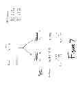 Fig. 08 - System and method for managing distribution of network information