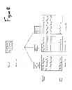 Fig. 09 - System and method for managing distribution of network information