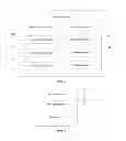 Fig. 06 - Method, apparatus, and system for pushing notification