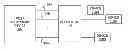 Fig. 01 - Automatic configuration of host networking device networking interface without user interaction