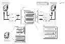 Fig. 01 - Service bus workflow templates