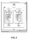 Fig. 06 - Service bus workflow templates