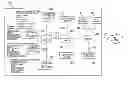 Fig. 01 - MANAGEMENT APPARATUS AND MANAGEMENT METHOD
