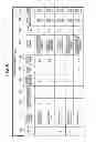 Fig. 06 - MANAGEMENT APPARATUS AND MANAGEMENT METHOD