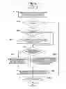 Fig. 08 - MANAGEMENT APPARATUS AND MANAGEMENT METHOD