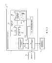 Fig. 02 - Independent network interfaces for virtual network environments