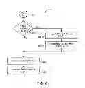 Fig. 07 - Independent network interfaces for virtual network environments