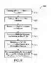 Fig. 09 - Independent network interfaces for virtual network environments