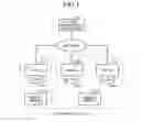 Fig. 02 - DEVICE MANAGEMENT APPARATUS, DEVICE MANAGEMENT SYSTEM, AND DEVICE MANAGEMENT METHOD