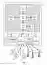 Fig. 02 - Computing system with off-load processing for networking related tasks