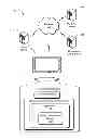Fig. 01 - Determination of internet access