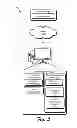 Fig. 06 - Determination of internet access