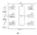 Fig. 02 - Method and system for managing cloud computing environment