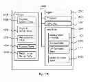 Fig. 04 - Method and system for managing cloud computing environment