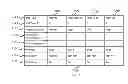 Fig. 09 - Method and system for managing cloud computing environment