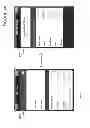 Fig. 28 - Schedule and location responsive agreement compliance controlled device throttle