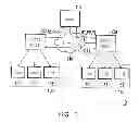 Fig. 02 - Virtual private network communication system, routing device and method thereof
