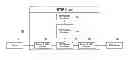 Fig. 01 - Apparatus and method for reducing transmission delay of HTTP protocol and processing load of HTTP server in wireless communications network