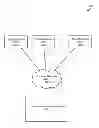 Fig. 01 - Asset streaming and delivery