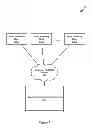 Fig. 02 - Asset streaming and delivery