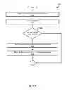 Fig. 07 - Asset streaming and delivery