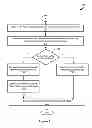 Fig. 08 - Asset streaming and delivery