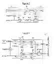 Fig. 04 - Method for synchronising a server cluster and server cluster implementing said method