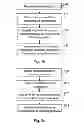 Fig. 04 - Transaction control arrangement for device management system