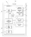 Fig. 01 - SYSTEMS AND METHODS FOR AUTO-CONFIGURING INSTALLABLE DEVICE OPTIONS IN A WINDOWS PRINT QUEUE