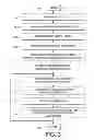 Fig. 04 - SYSTEMS AND METHODS FOR AUTO-CONFIGURING INSTALLABLE DEVICE OPTIONS IN A WINDOWS PRINT QUEUE