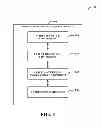 Fig. 02 - Windows rally wireless HID device