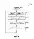 Fig. 09 - Windows rally wireless HID device