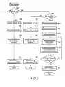 Fig. 07 - Interface control apparatus, data storage apparatus and method for interface control