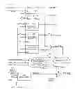 Fig. 01 - Time-division multiplexed data bus interface