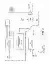 Fig. 04 - Time-division multiplexed data bus interface