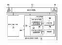 Fig. 01 - Signal conditioner