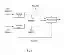 Fig. 02 - Headend with redundancy, and an associated method