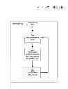 Fig. 04 - Apparatus for multiple bus master engines to share the same request channel to a pipelined backbone