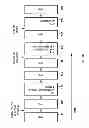 Fig. 04 - Multiprocessor system with multiple concurrent modes of execution