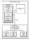 Fig. 01 - Pregroomer for storage array