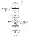 Fig. 12 - Pregroomer for storage array