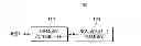 Fig. 01 - Multilevel cell nonvolatile memory system