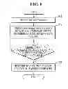 Fig. 07 - Multilevel cell nonvolatile memory system