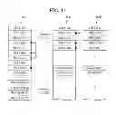 Fig. 10 - Multilevel cell nonvolatile memory system