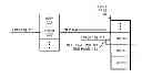 Fig. 01 - Variable-size flash translation layer