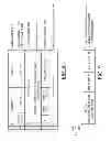 Fig. 06 - Variable-size flash translation layer
