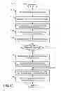 Fig. 08 - Variable-size flash translation layer
