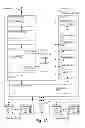 Fig. 02 - Management of and region selection for writes to non-volatile memory