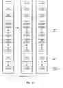 Fig. 07 - Management of and region selection for writes to non-volatile memory
