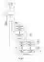 Fig. 09 - Management of and region selection for writes to non-volatile memory
